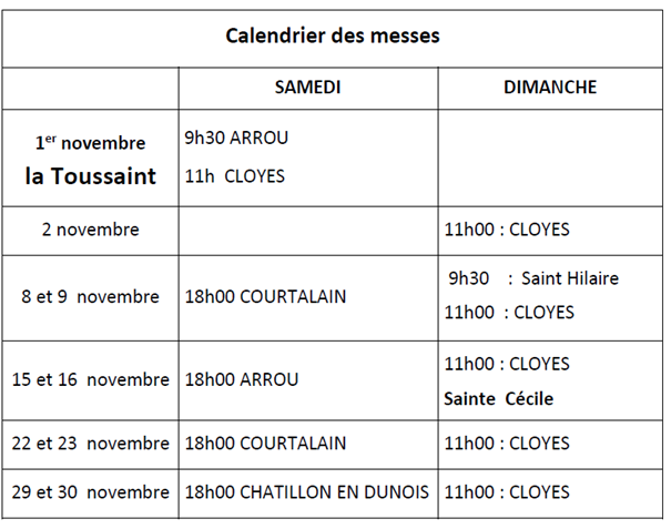 nov 2025 messe